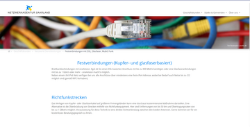 Festverbindung_Connectivity_card